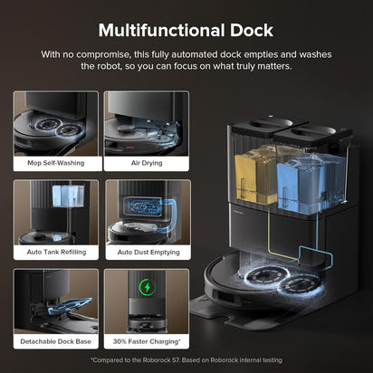 Roborock Qrevo L™ Smart Cleaning Robot